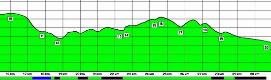 mini-Hermannstrecke2